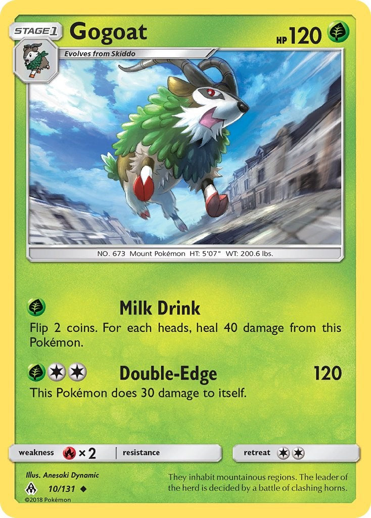 Gogoat [SM06 - 10/131]