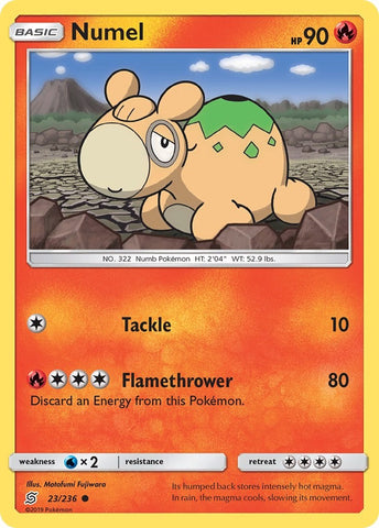 Numel [SM11 - 23/236]